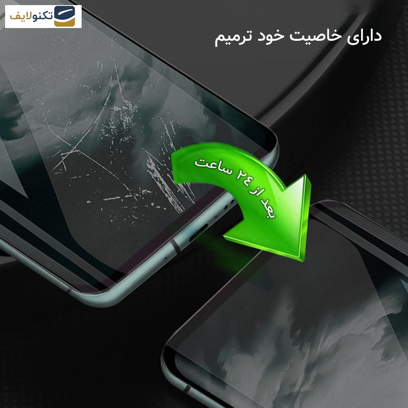 گلس حریم شخصی گوشی گوگل Pixel 7a راک اسپیس مدل anti-shock - Rock space anti-shock model privacy screen protector suitable for Google Pixel 7a mobile phone